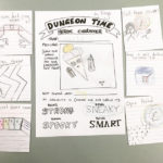 A sample character from a Dungeon Time workshop; the main sheet has a child's drawing of "Charlie", an anthropomorphised ice-cream cone. It is surrounded by smaller cards depicting Charlie's foes and special powers, including the power "Call their Mum" and a "Poison dart frog room".